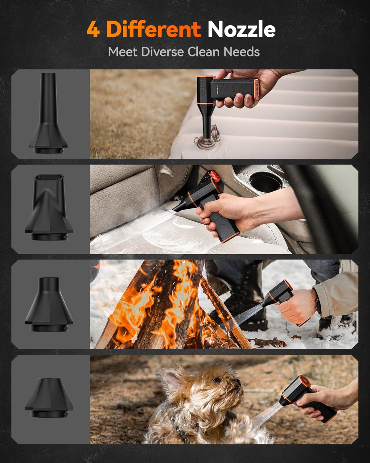 MegaFlow Electric Air Blower